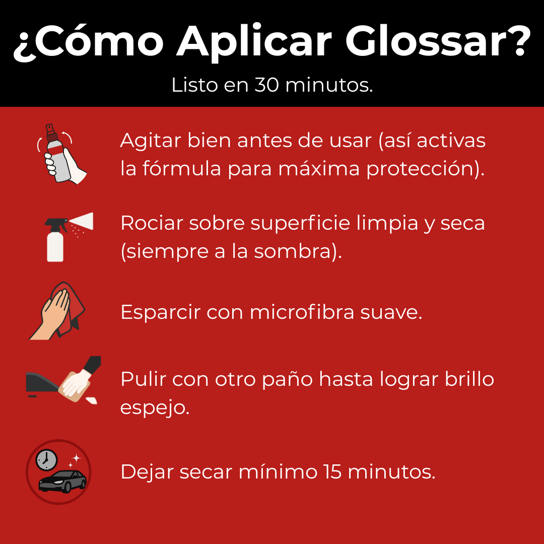 Glossar I Protección, color y brillo intenso a tu auto