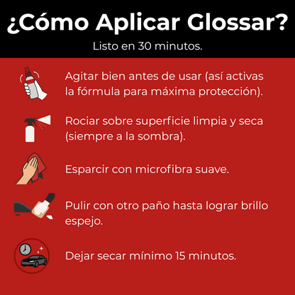 Glossar I Protección, color y brillo intenso a tu auto